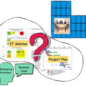 IT Project Business Case Template (BCT)
